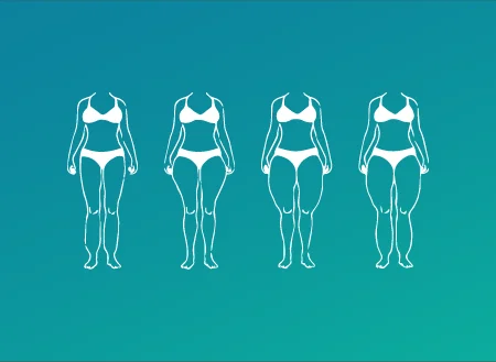 Centro Lipedema